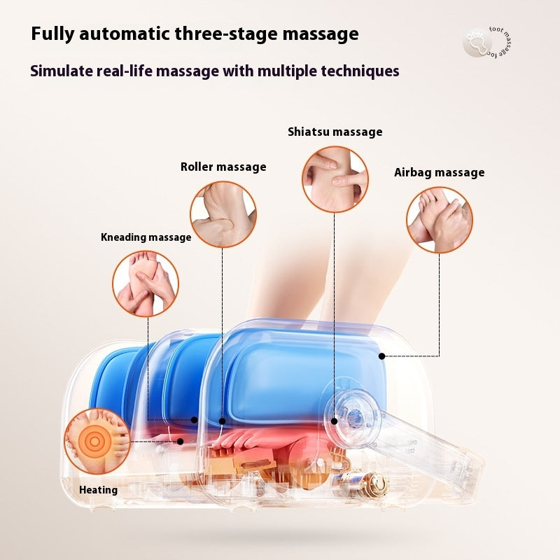Automatic Foot Calf Arm Massager wrap design
